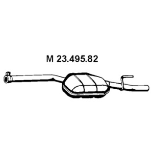 Amortecedor, Panela de escape central