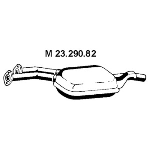 Amortecedor, Panela de escape central
