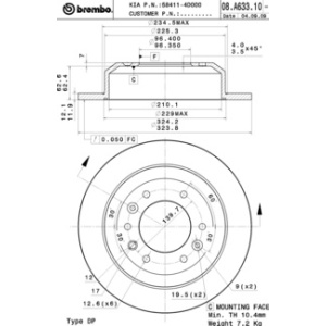 Image Result For Steel Car Wheel Rims Uk
