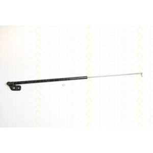 Mola pneumática, Tampa da mala/do compartimento de carga