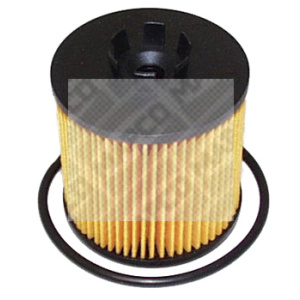 Filtro, Óleo do motor