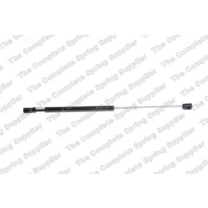 Mola pneumática, Tampa da mala/do compartimento de carga