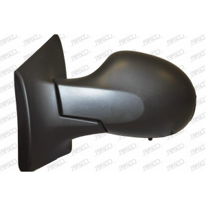 Espelho, Retrovisor exterior