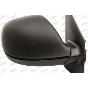 Espelho, Retrovisor exterior