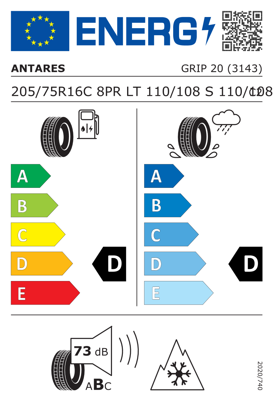 EU-Reifenlabel