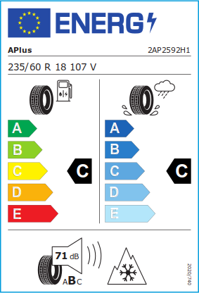 Etiqueta UE do pneu / classes de eficiência