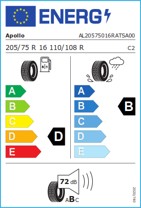 Etiketa za gume / Klasa učinkovitosti