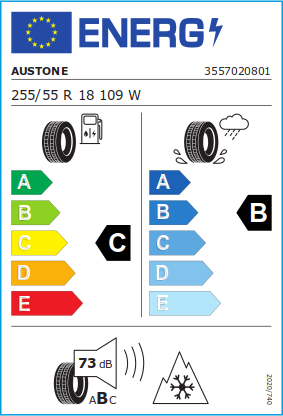  Etiquette pneu UE / Catégories d’efficience