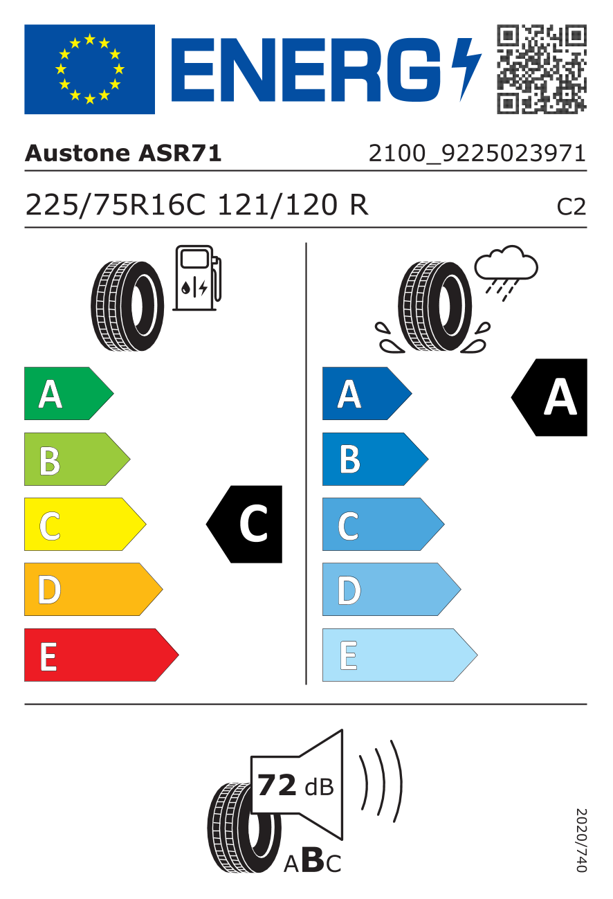  Etichettatura UE pneumatici / Classi di efficienza