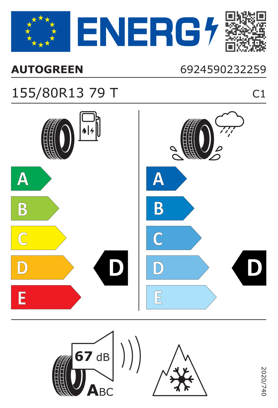 Label pneumatique européen