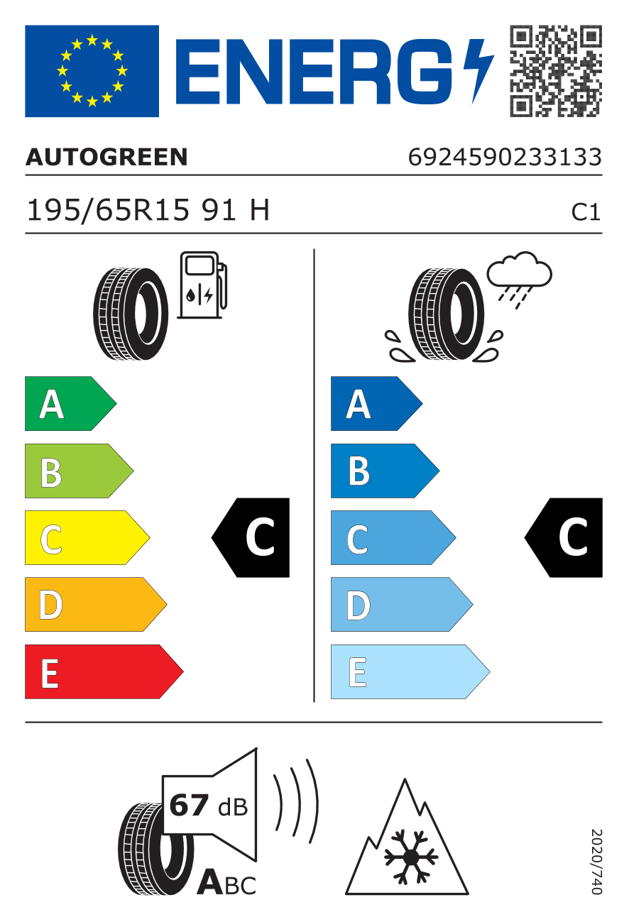 Label pneumatique européen