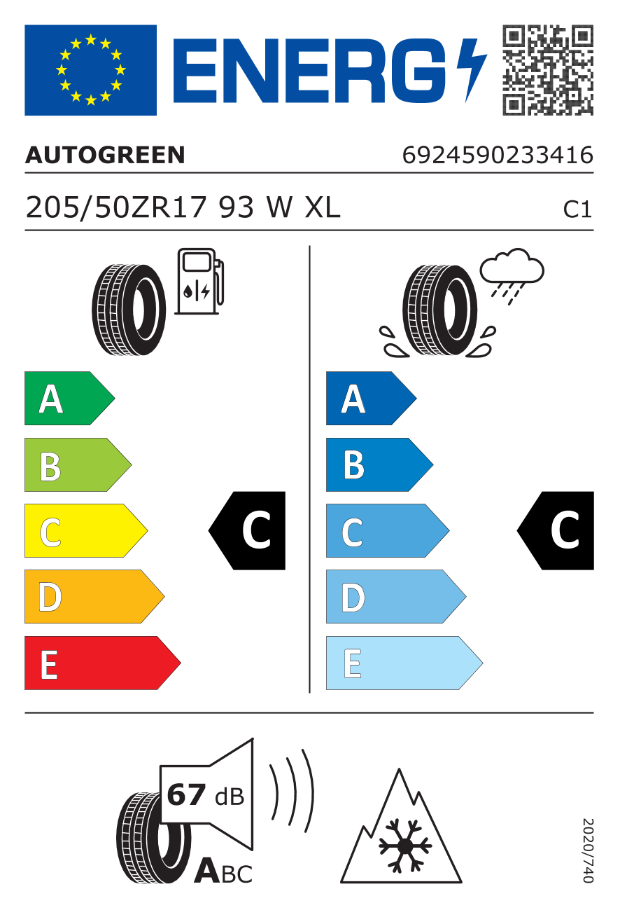 Label pneumatique européen