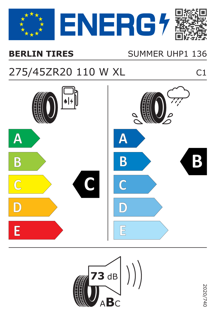 EU-bandenlabel en efficiëntieklasse