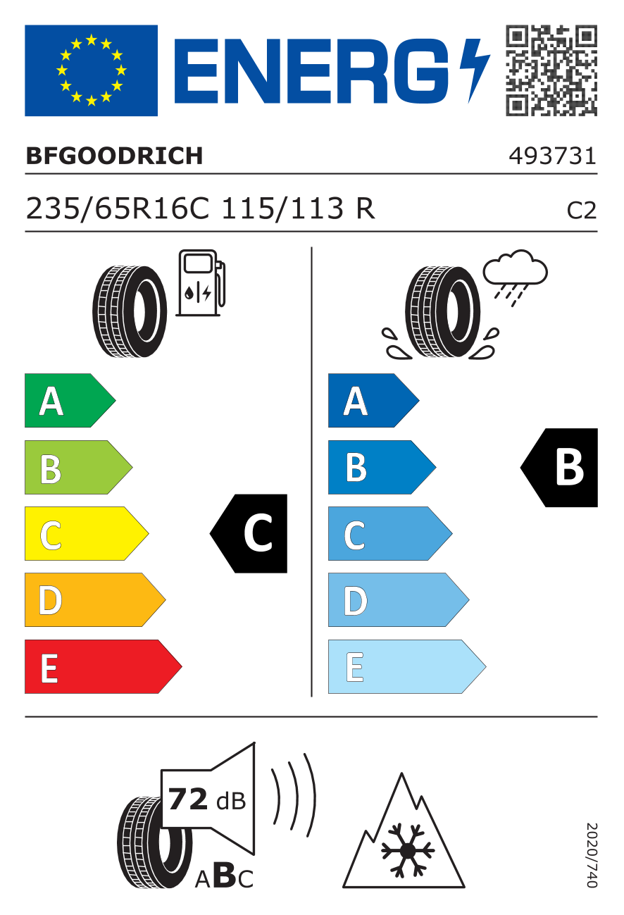  EU-Bandenlabel / Rendementsklassen