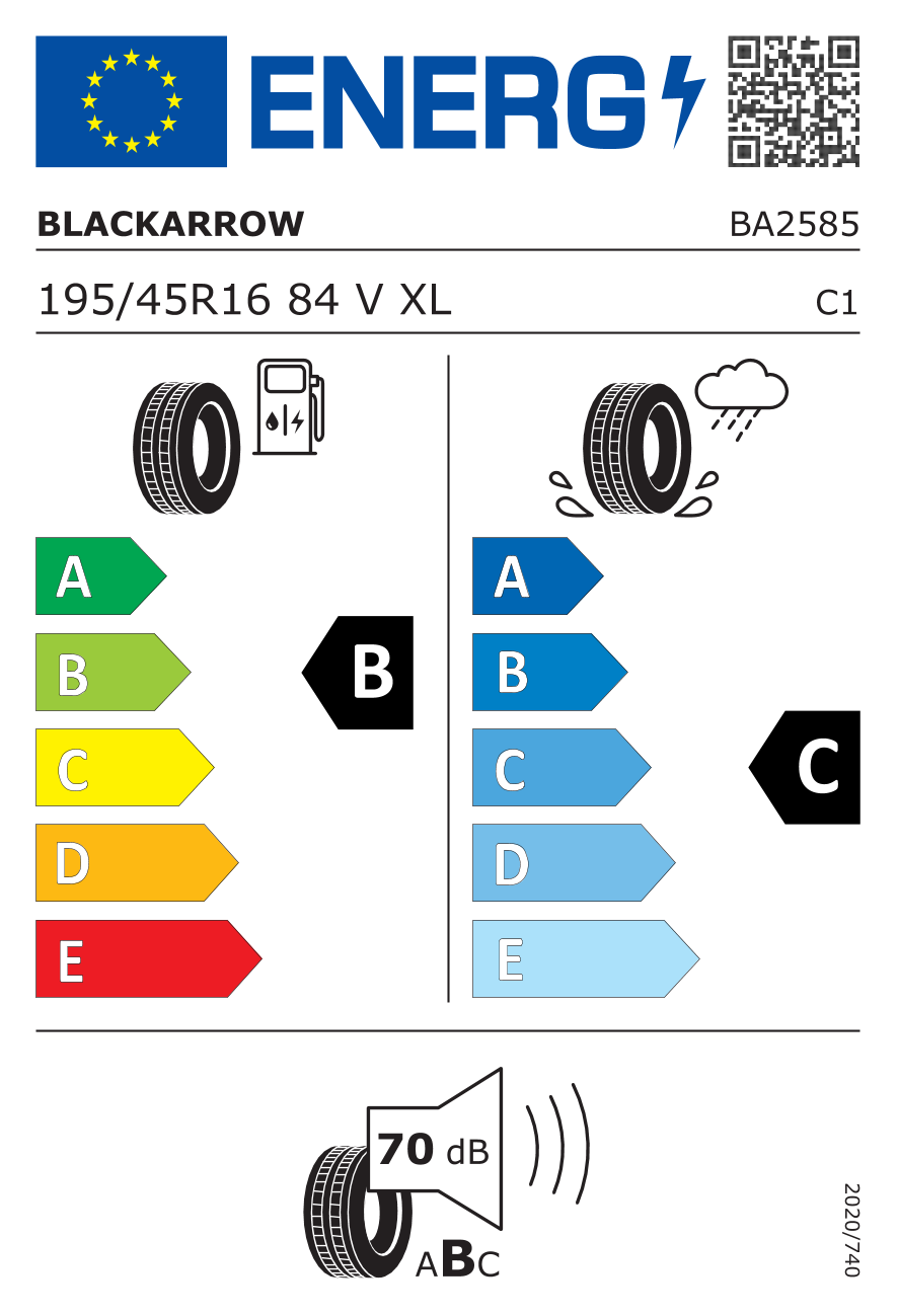 Tyre label