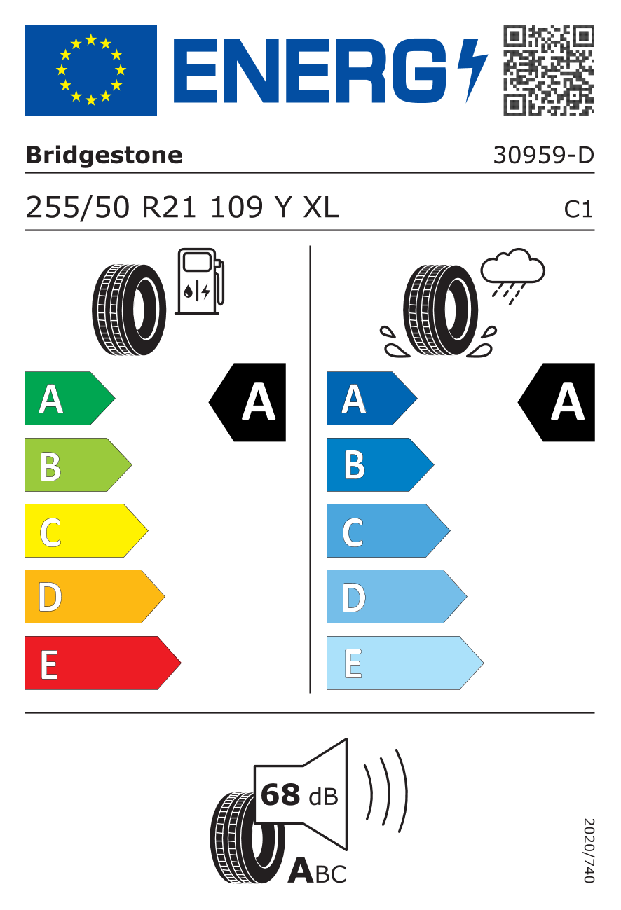  EU-Reifenlabel / Effizienzklassen