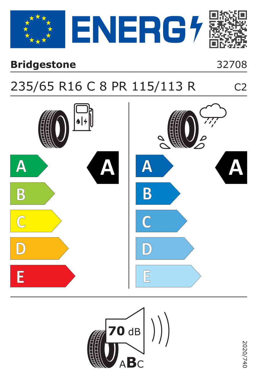 Etichettatura UE pneumatici / Classi di efficienza