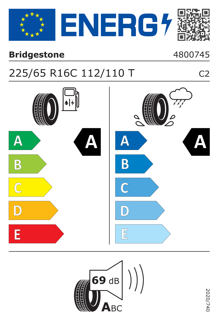 Bandenlabel