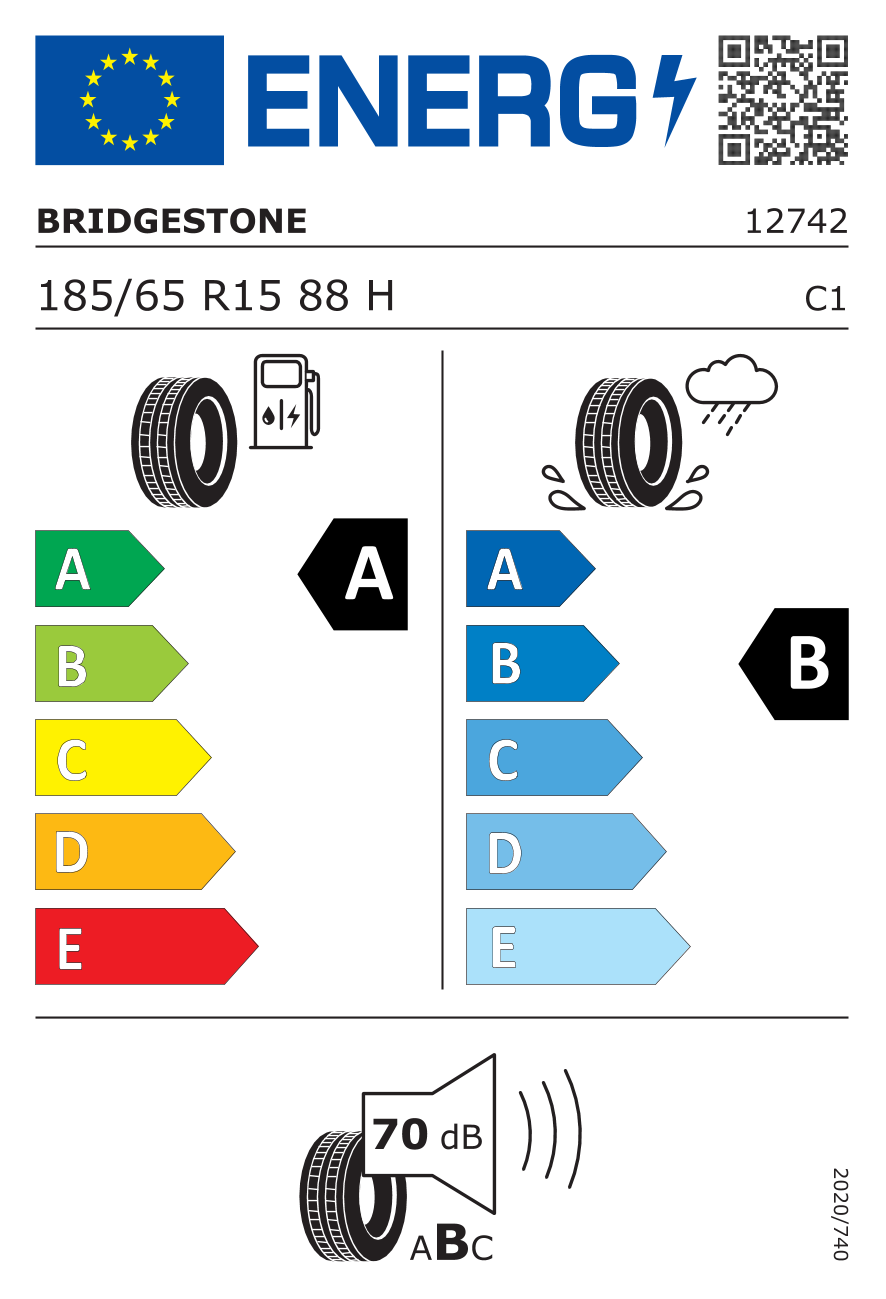  EU-Bandenlabel / Rendementsklassen