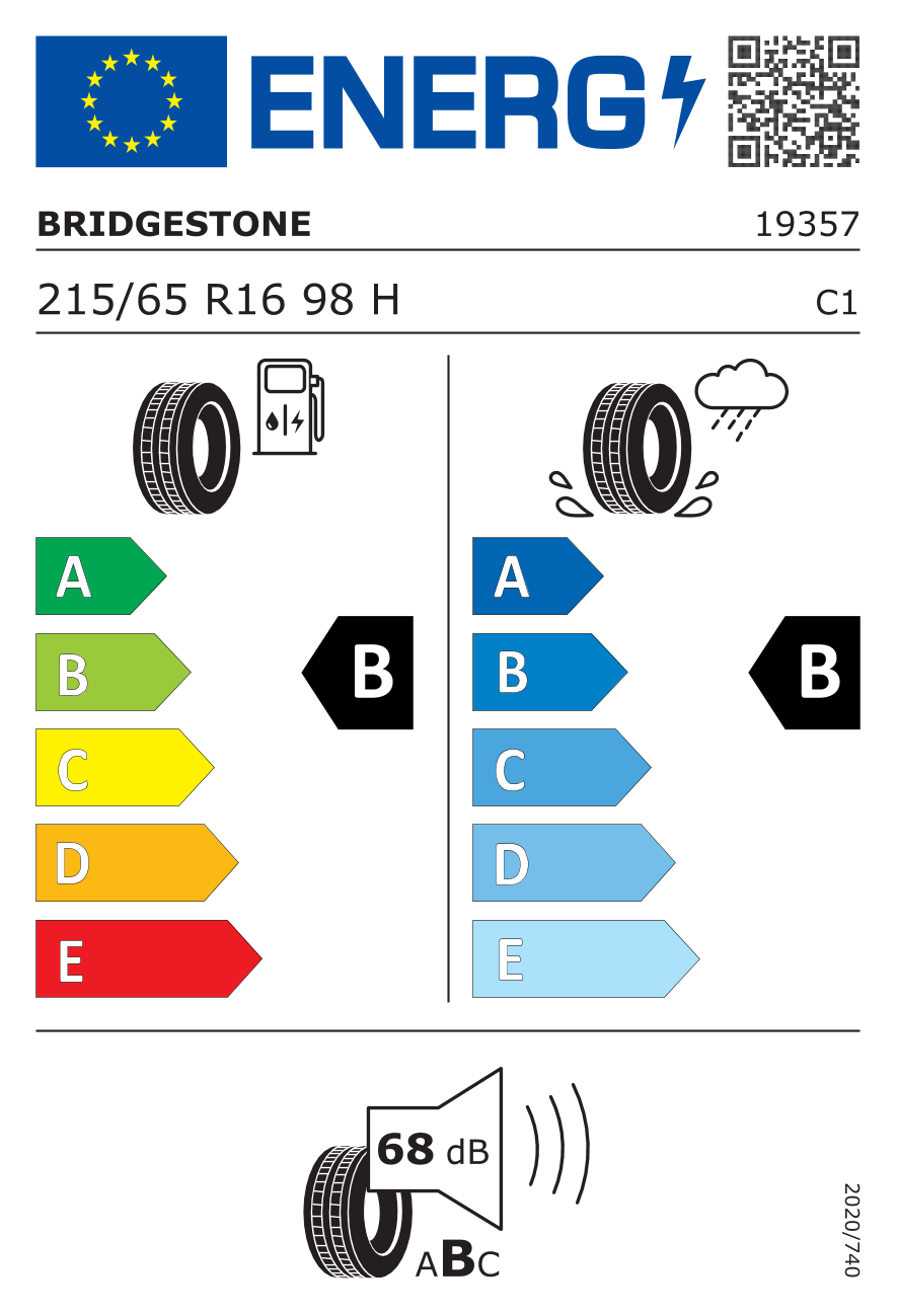 EU-bandenlabel en efficiëntieklasse