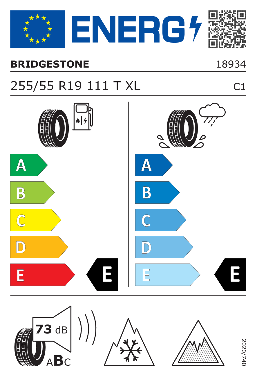  Etiquette pneu UE / Catégories d’efficience