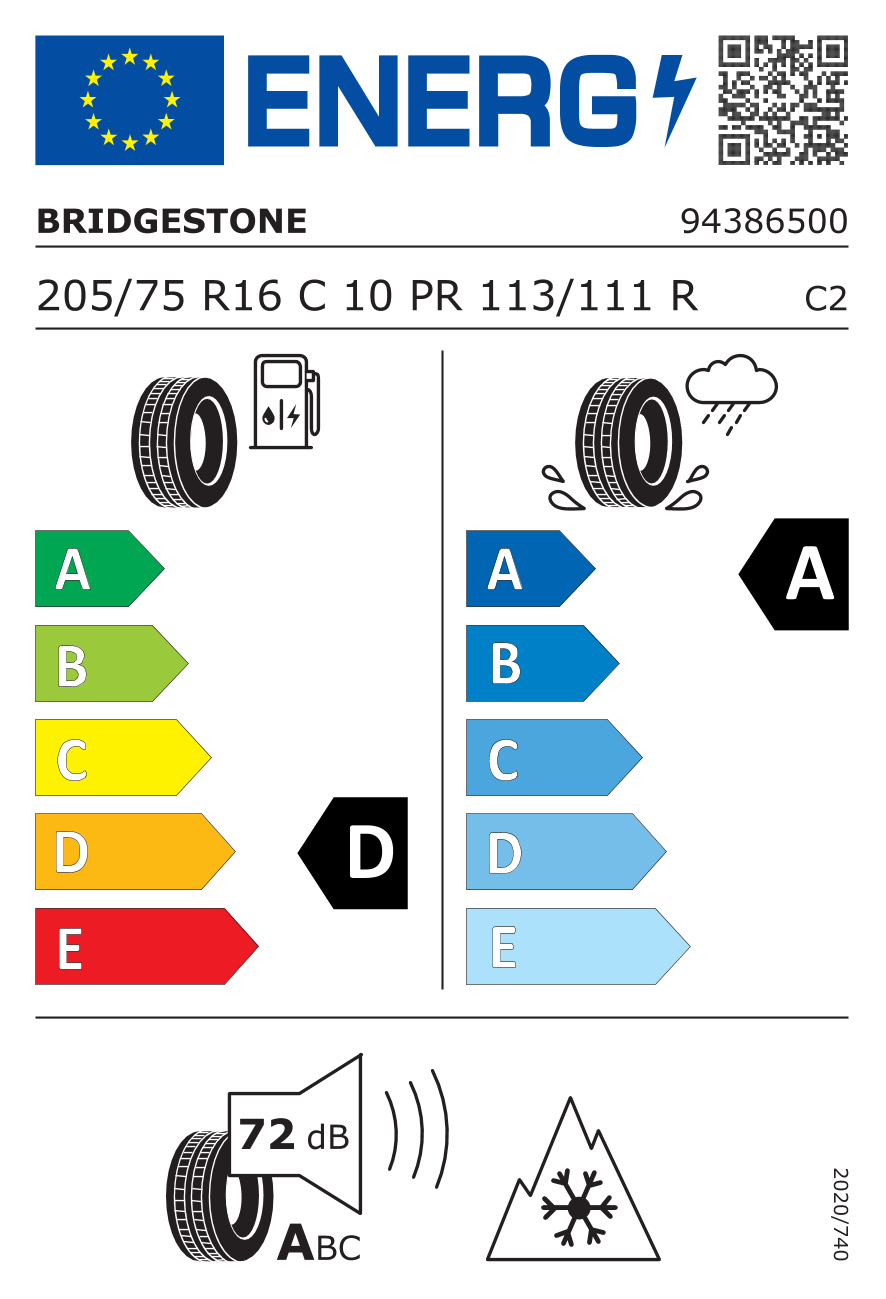 EU-Reifenlabel/ Effizienzklassen