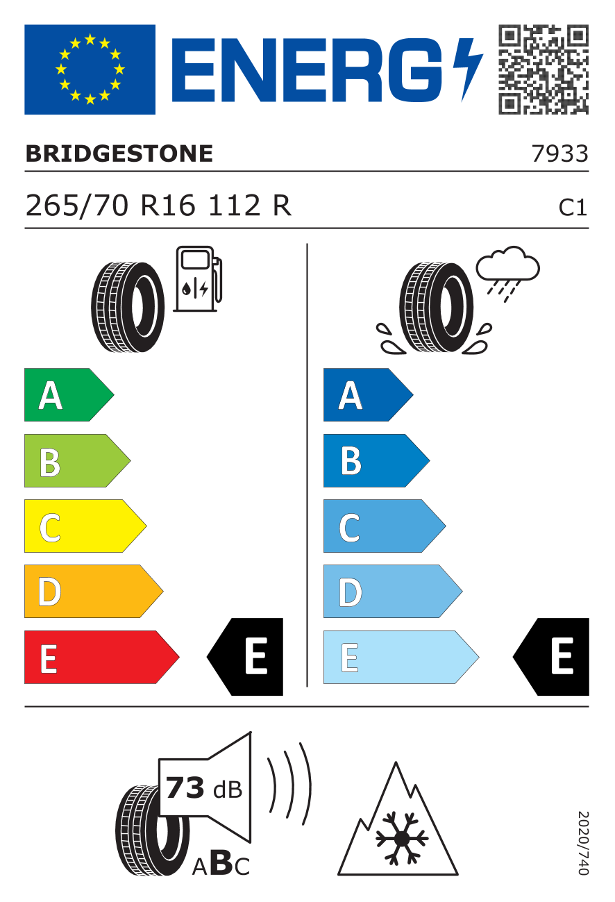  Etichettatura UE pneumatici / Classi di efficienza