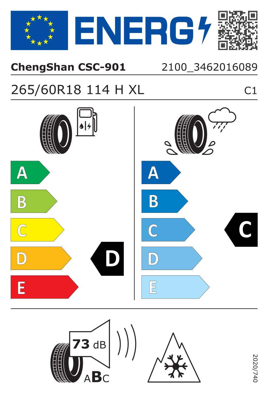 EU-bandenlabel en efficiëntieklasse