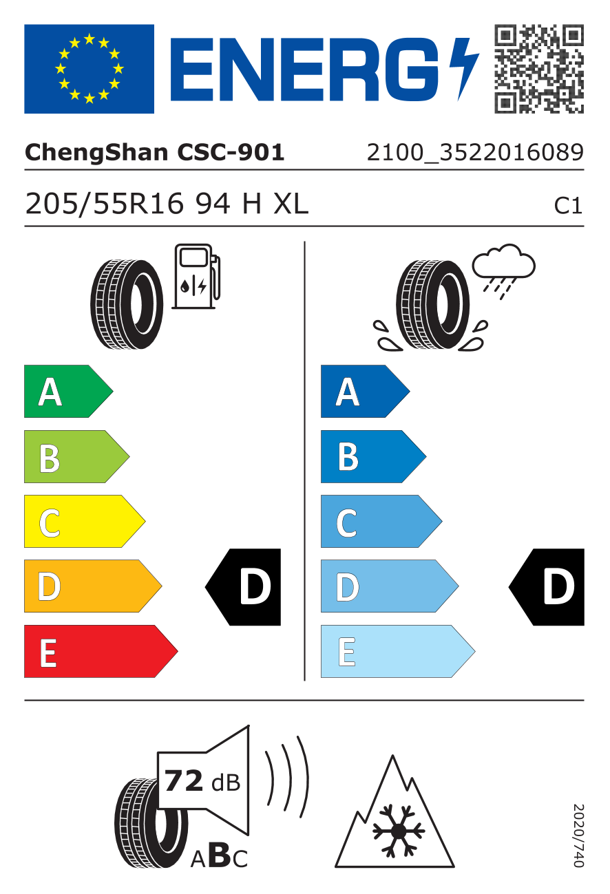 EU-Reifenlabel/ Effizienzklassen