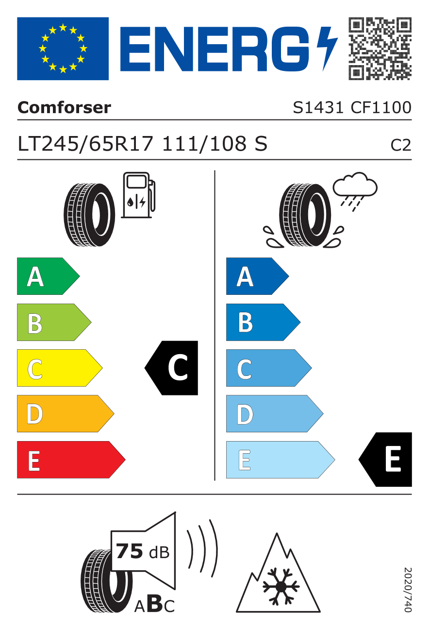 Label pneumatique européen