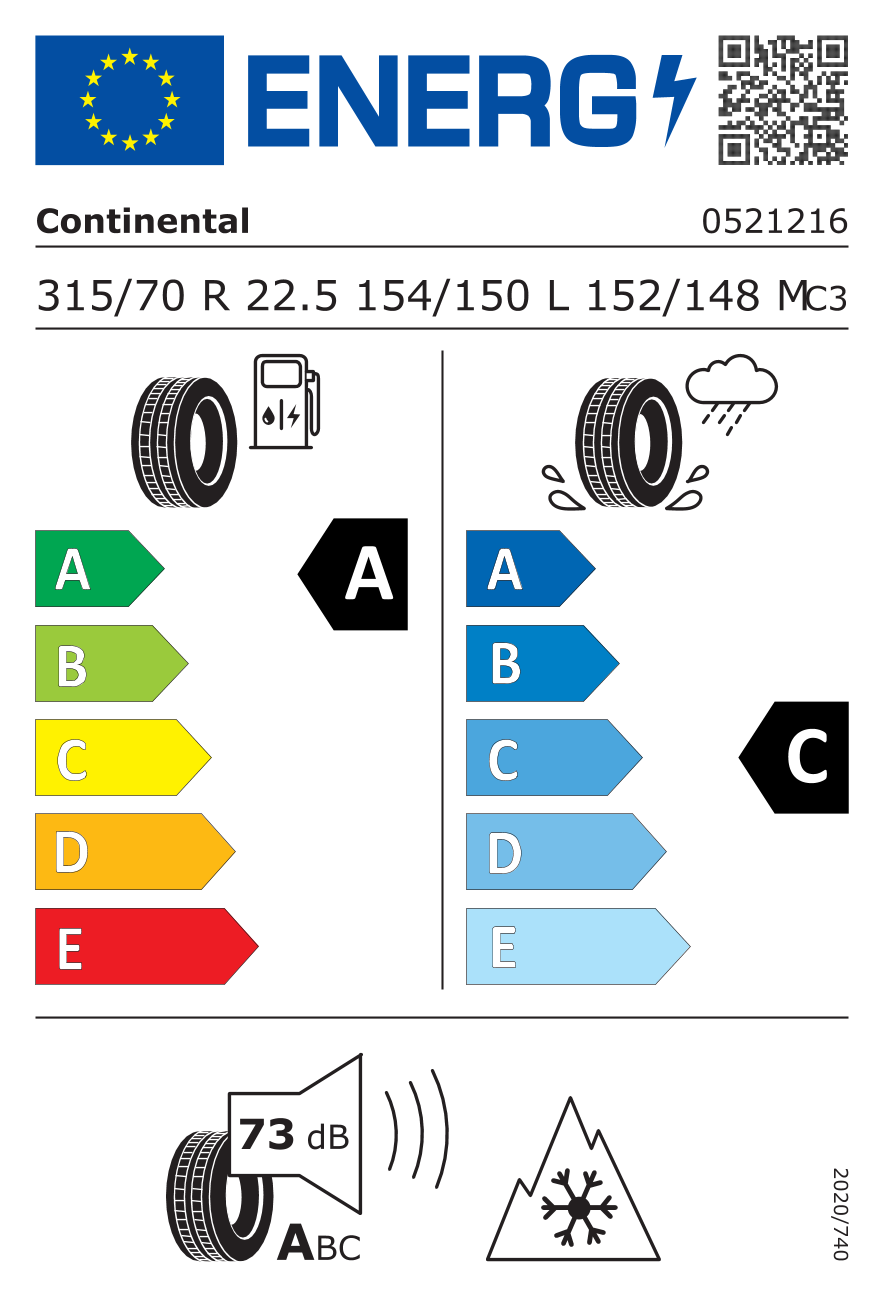 EU-Reifenlabel/ Effizienzklassen