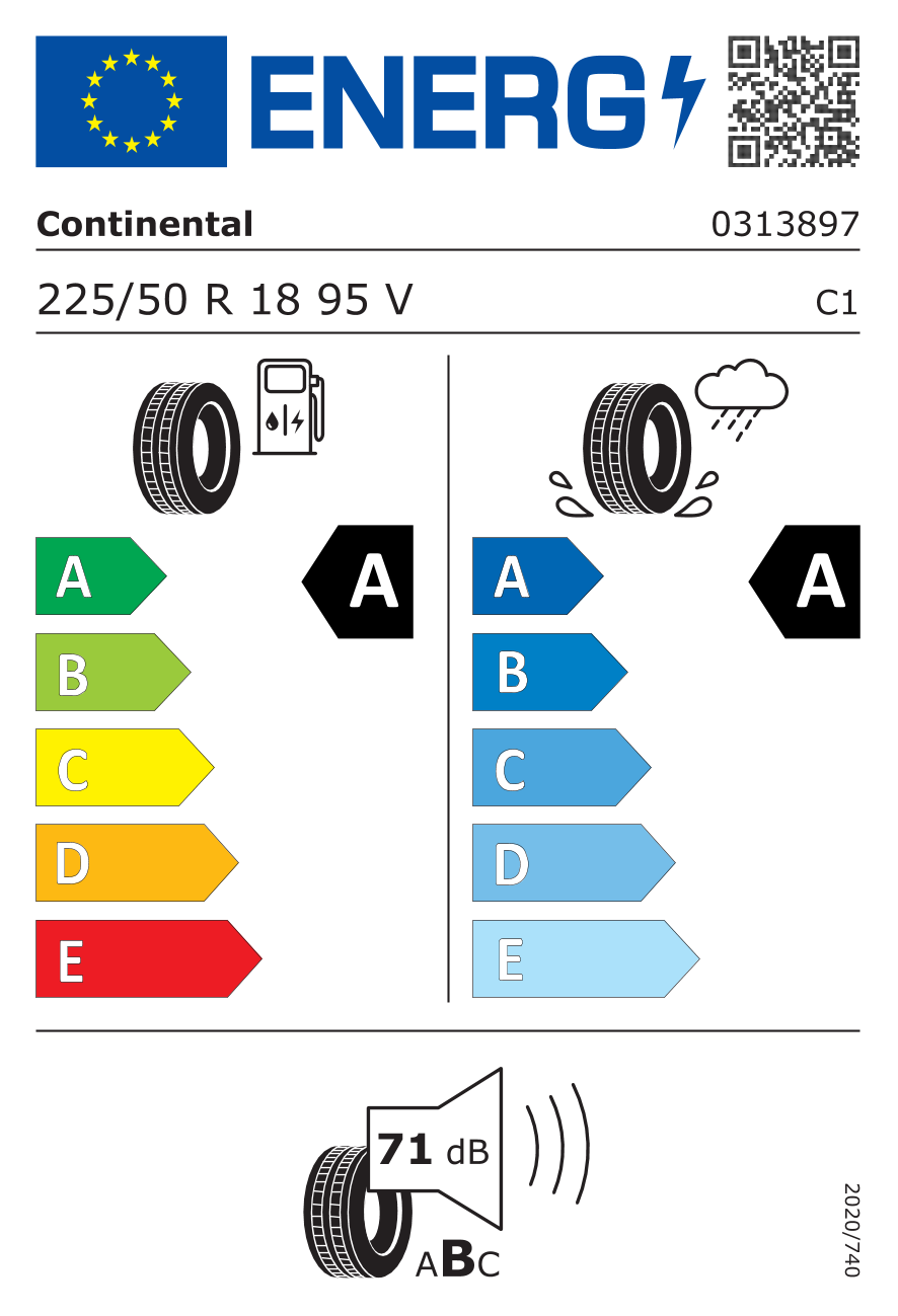 EU-Bandenlabel / Rendementsklassen
