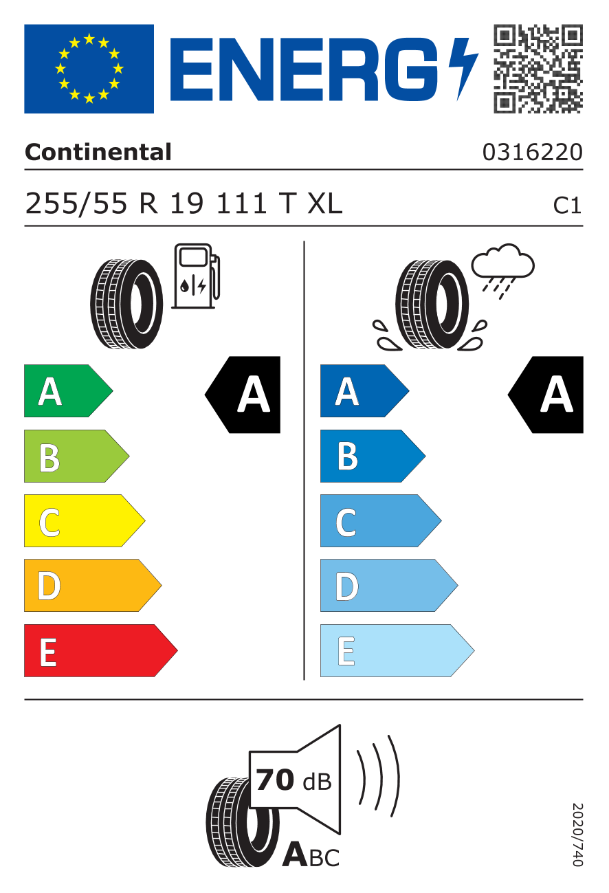 EU-Reifenlabel