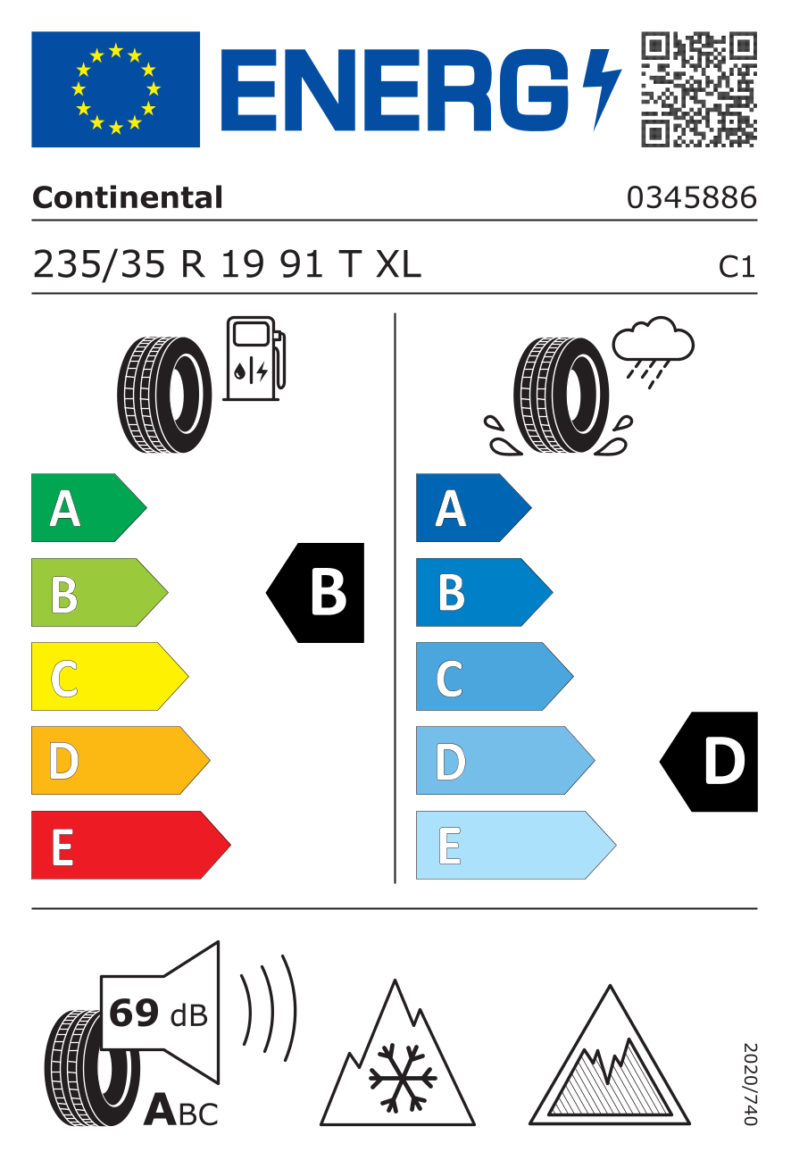 Label pneumatique européen