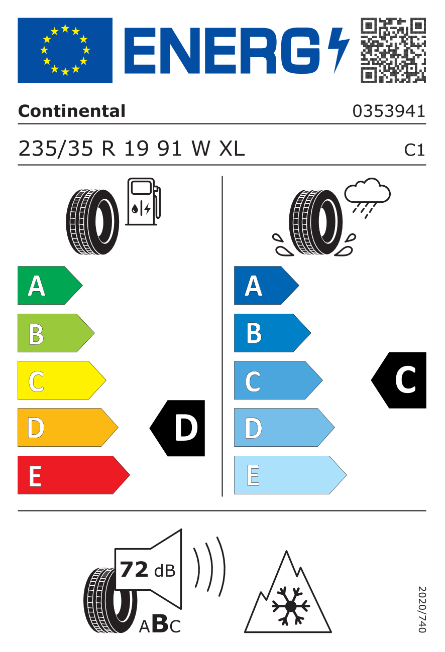  Etiquette pneu UE / Catégories d’efficience