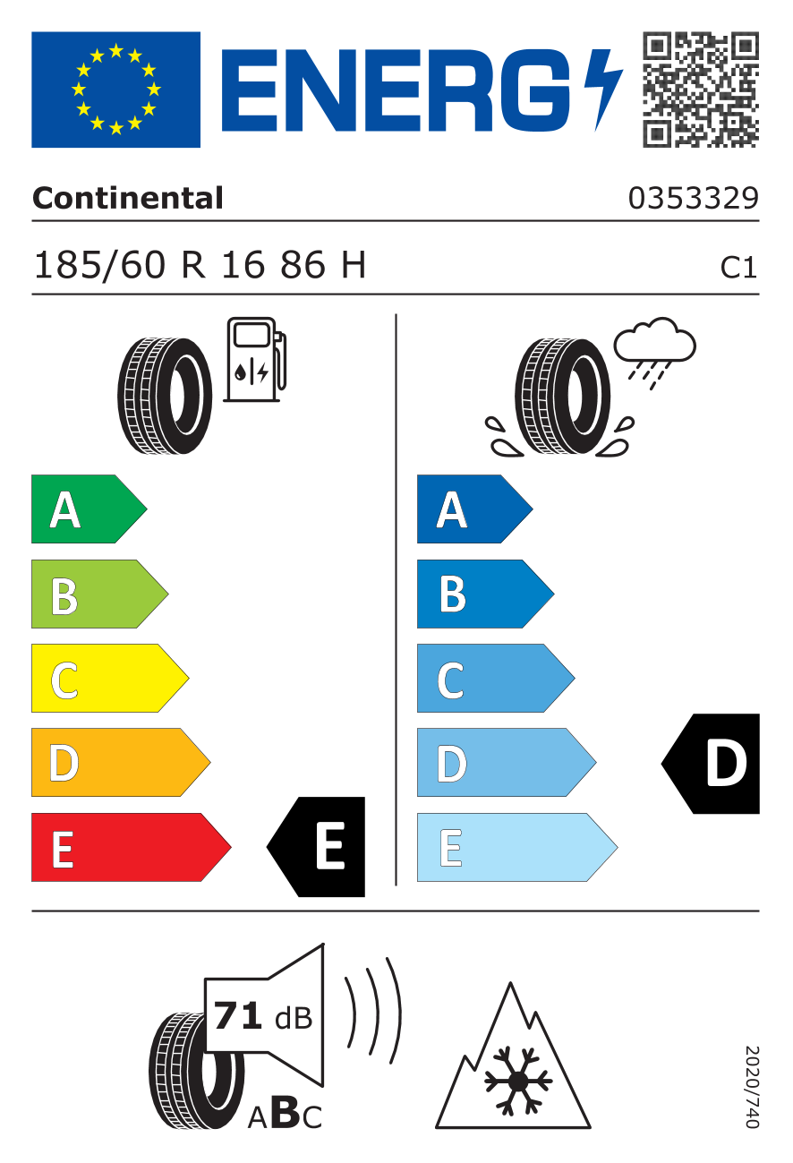  EU Tyre Label and Efficiency Classes