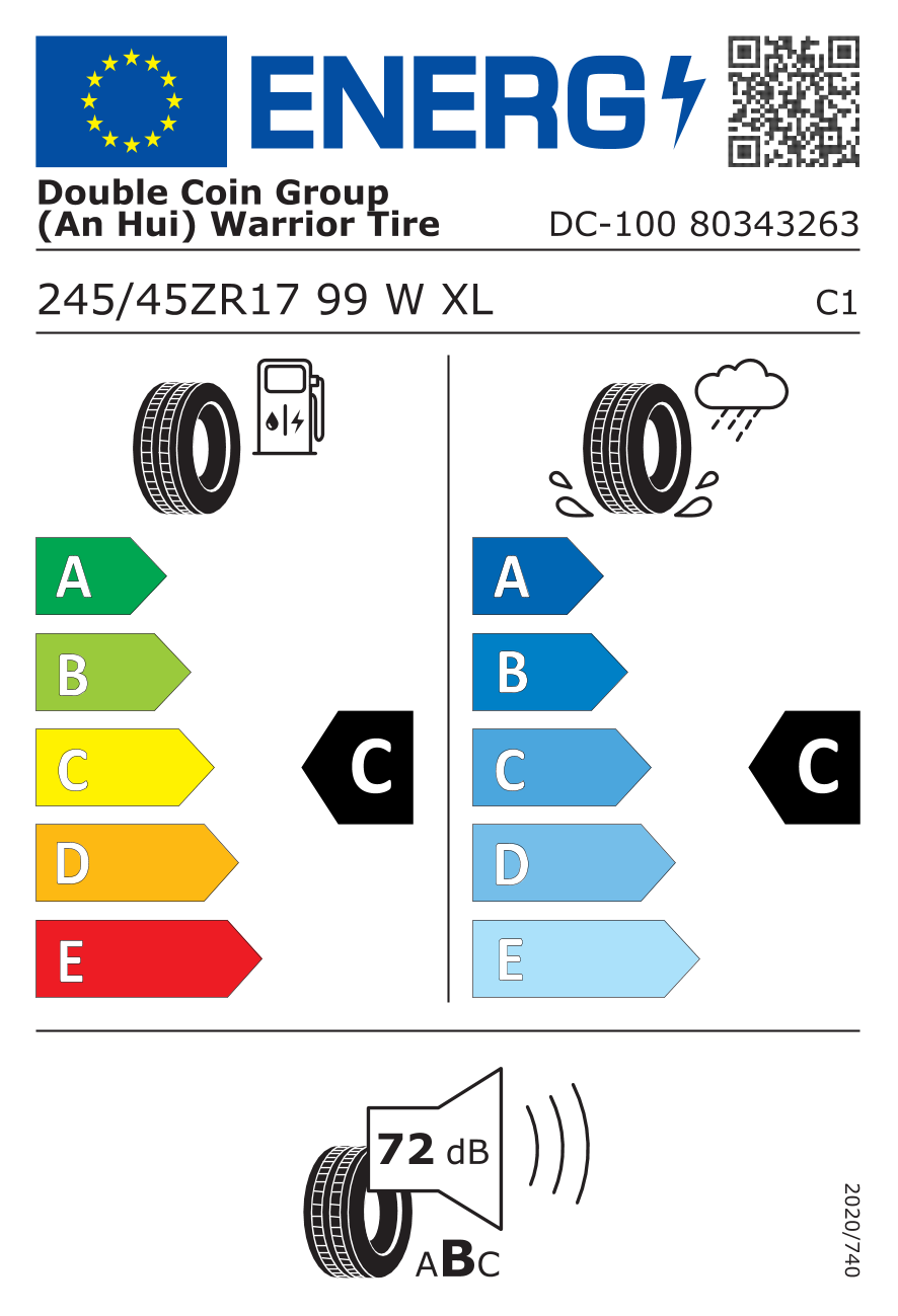  EU-Bandenlabel / Rendementsklassen