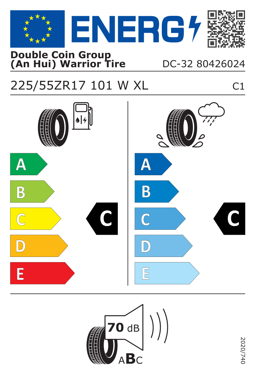  Etiquette pneu UE / Catégories d’efficience