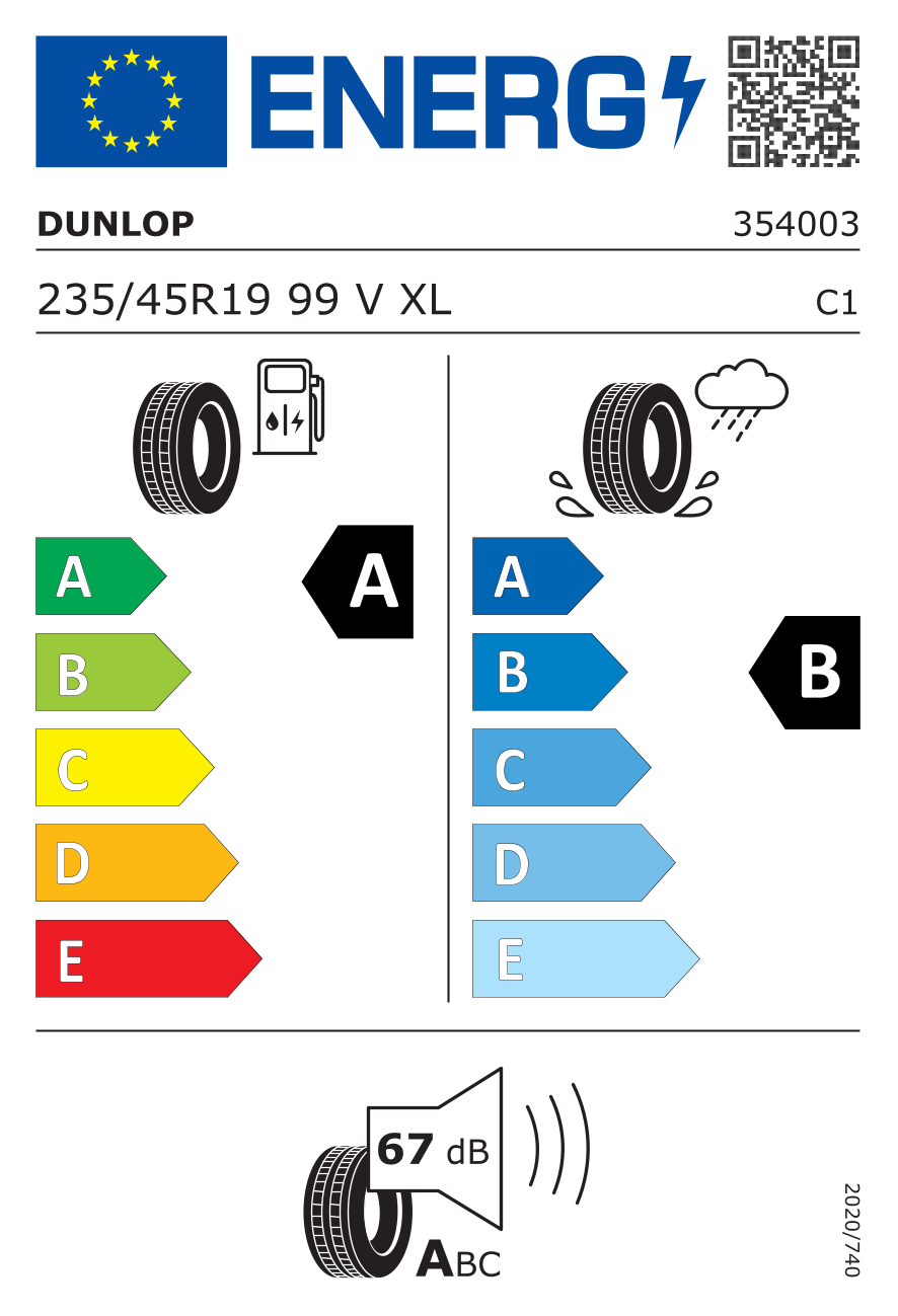 EU Tyre Label