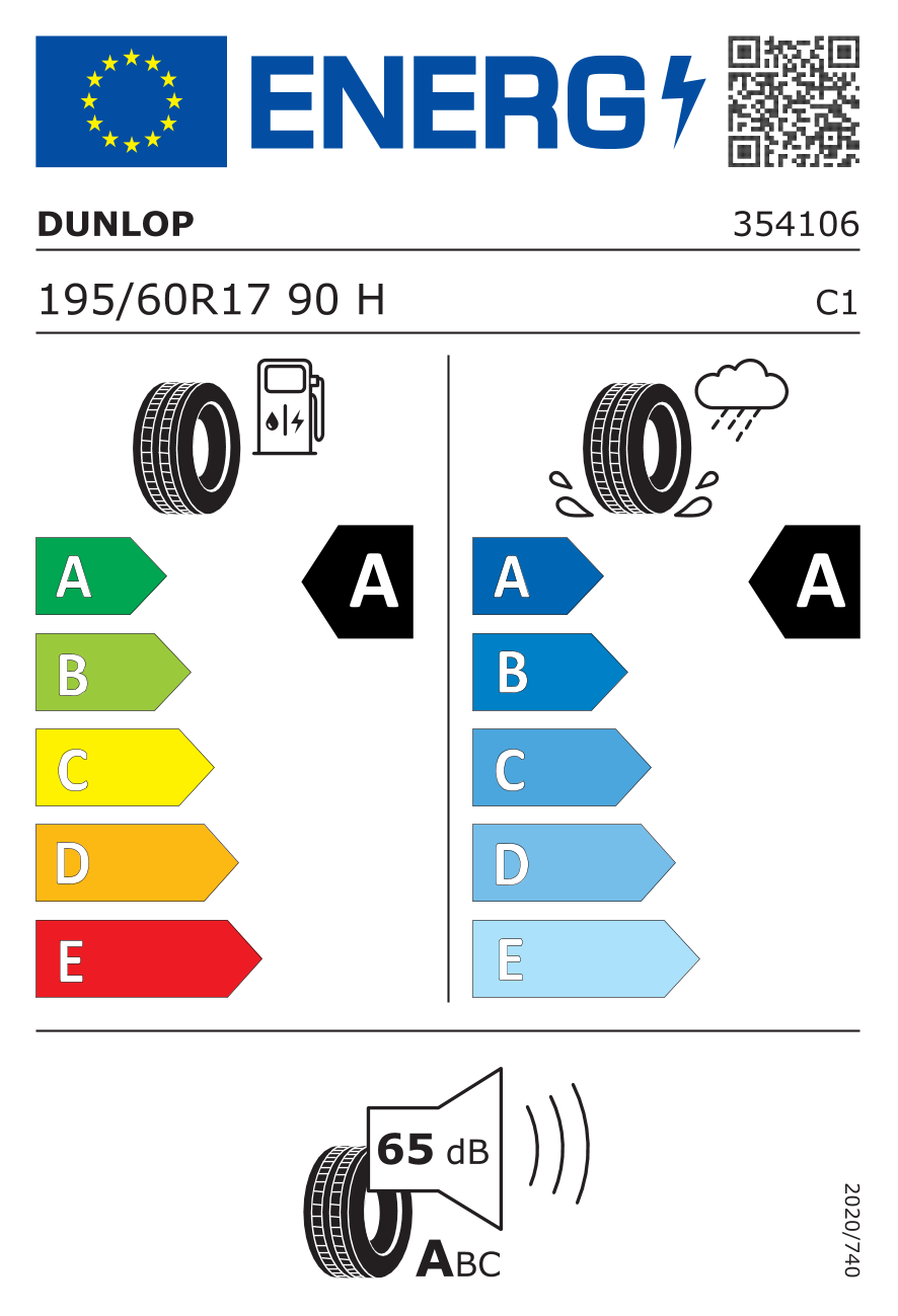 Label pneumatique européen