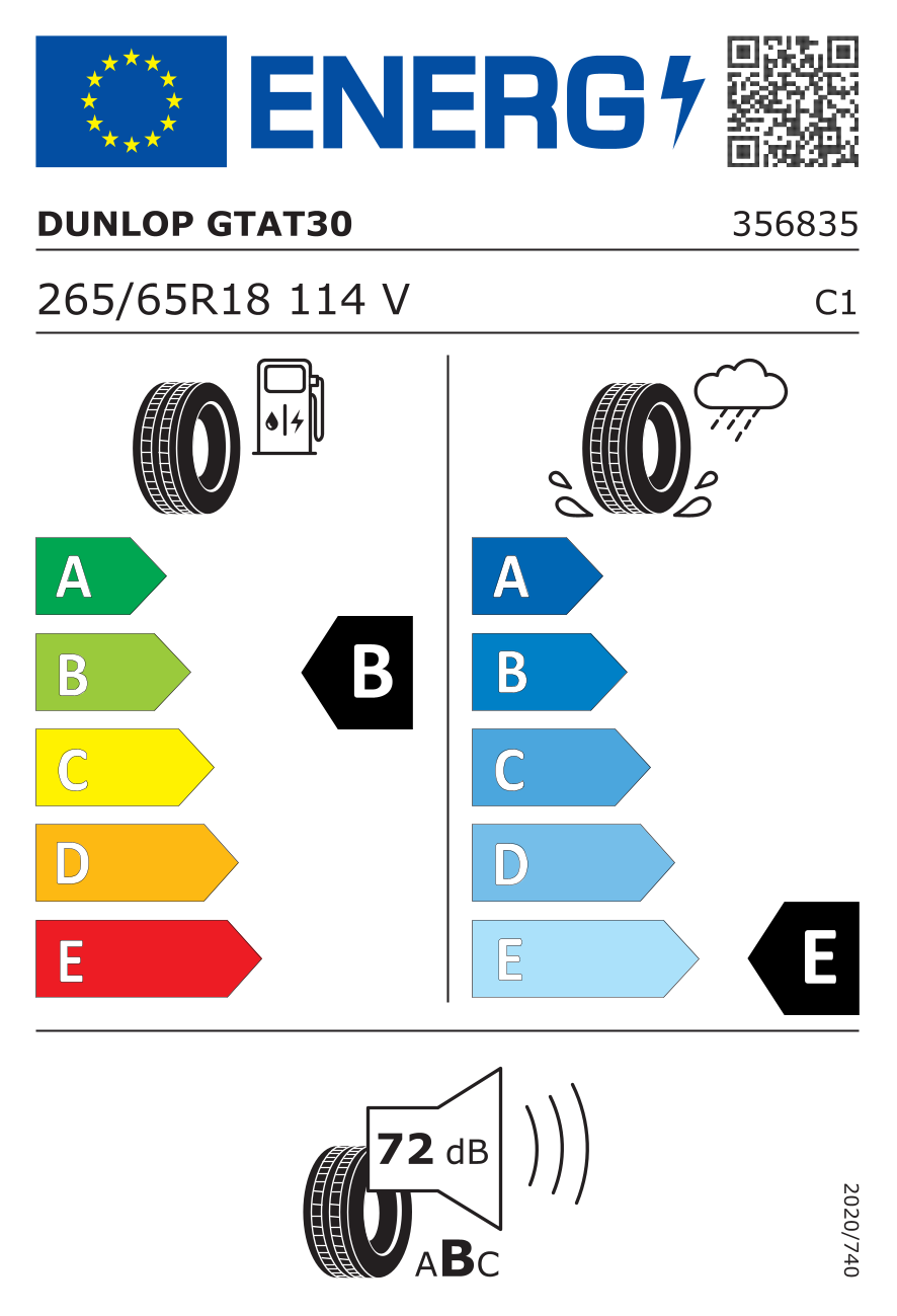 Label pneumatique européen