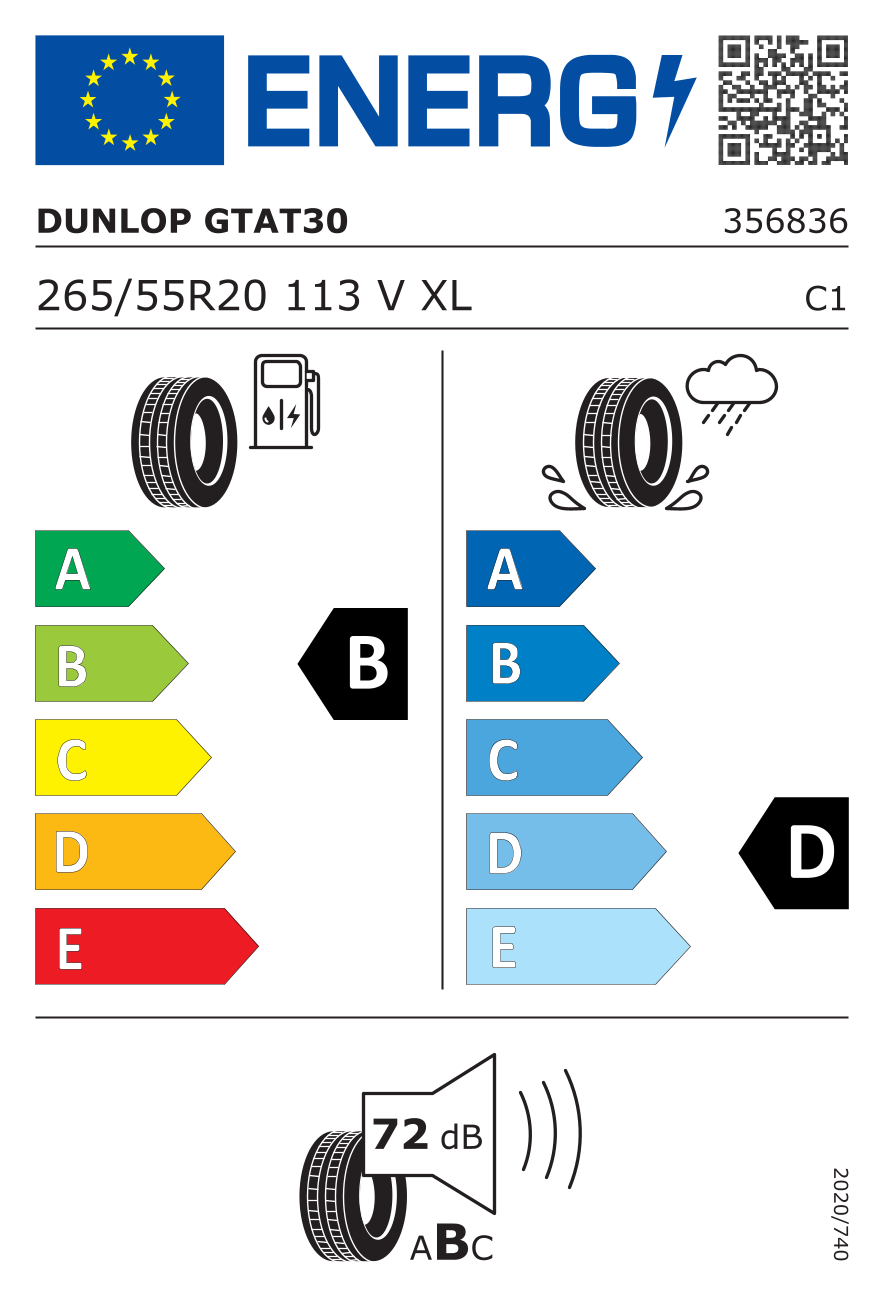  Etiquette pneu UE / Catégories d’efficience