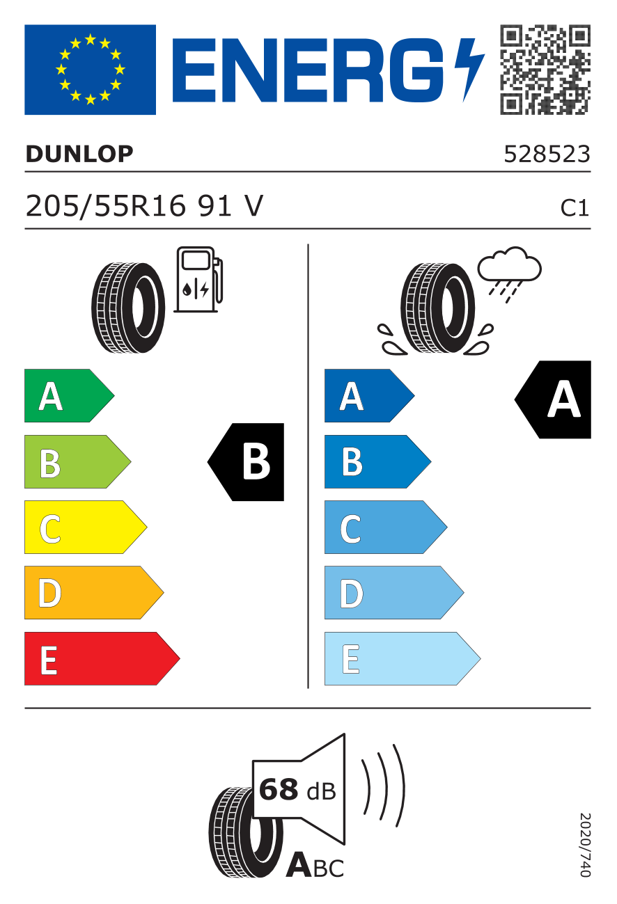 Eticheta pentru anvelope / Clasa de eficiență