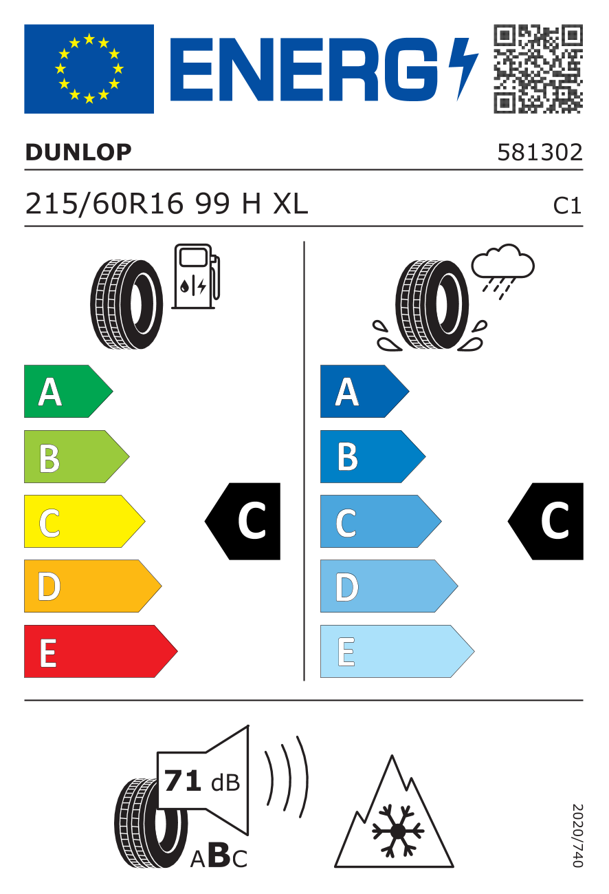 Etiquette pneu UE / Catégories d’efficience