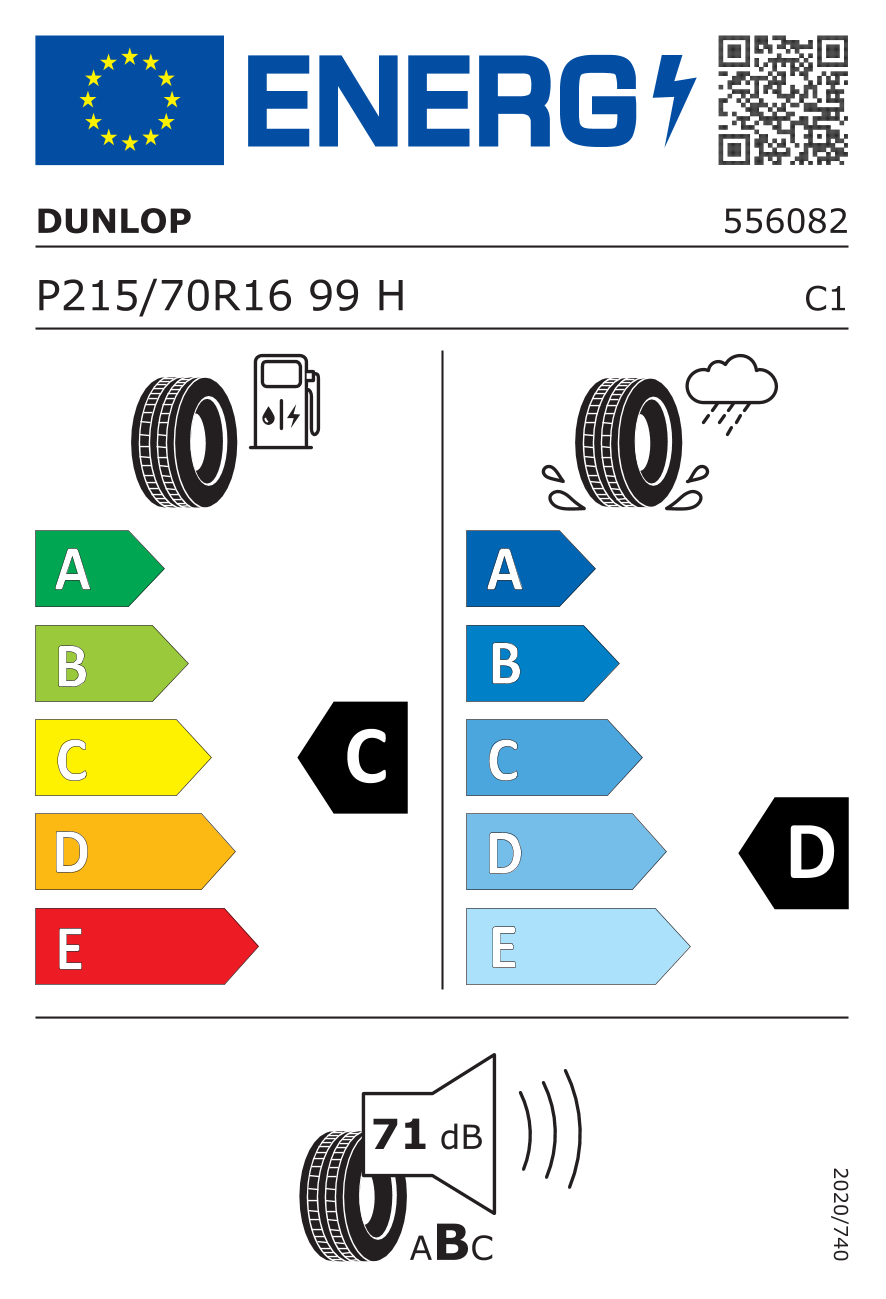  Etiquette pneu UE / Catégories d’efficience