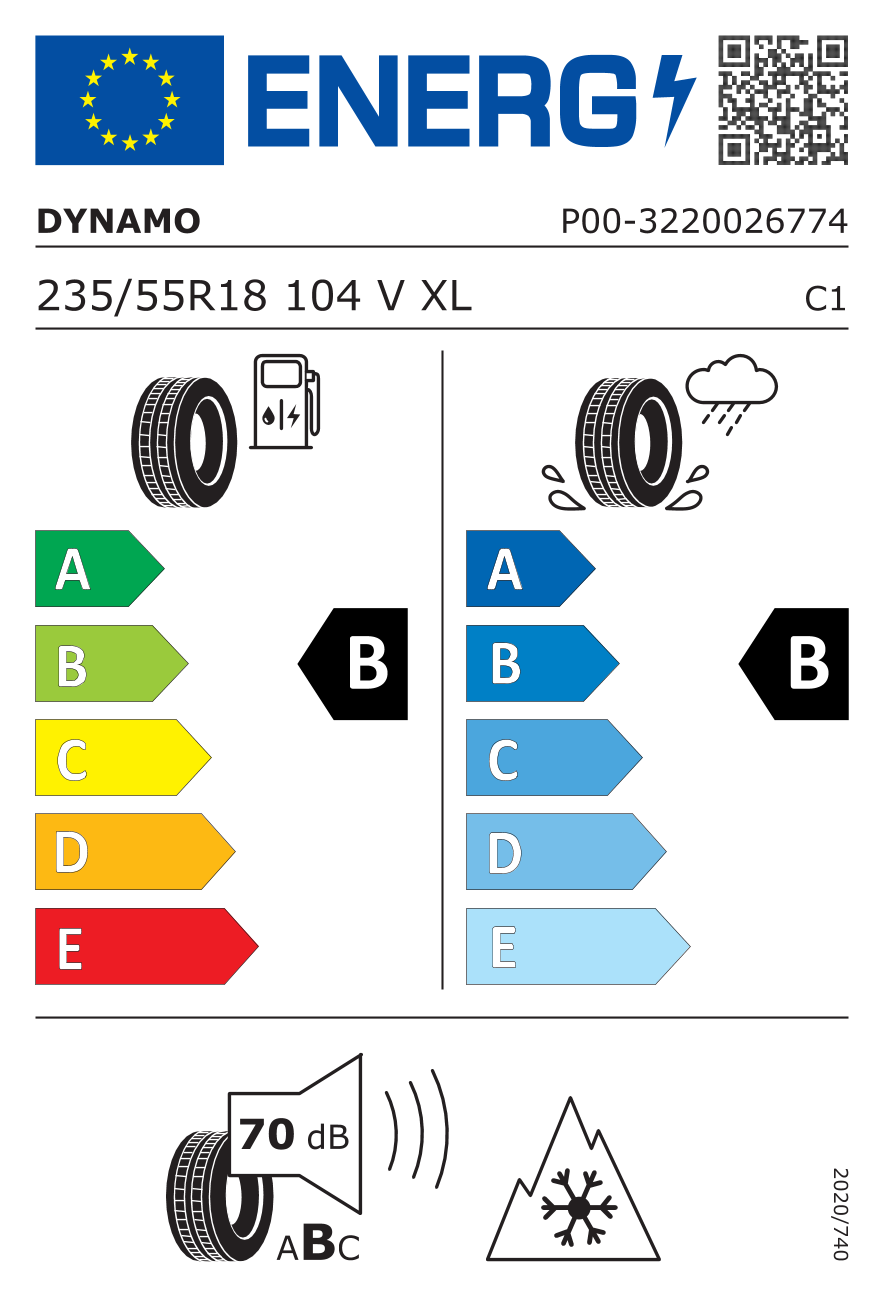 EU-Reifenlabel