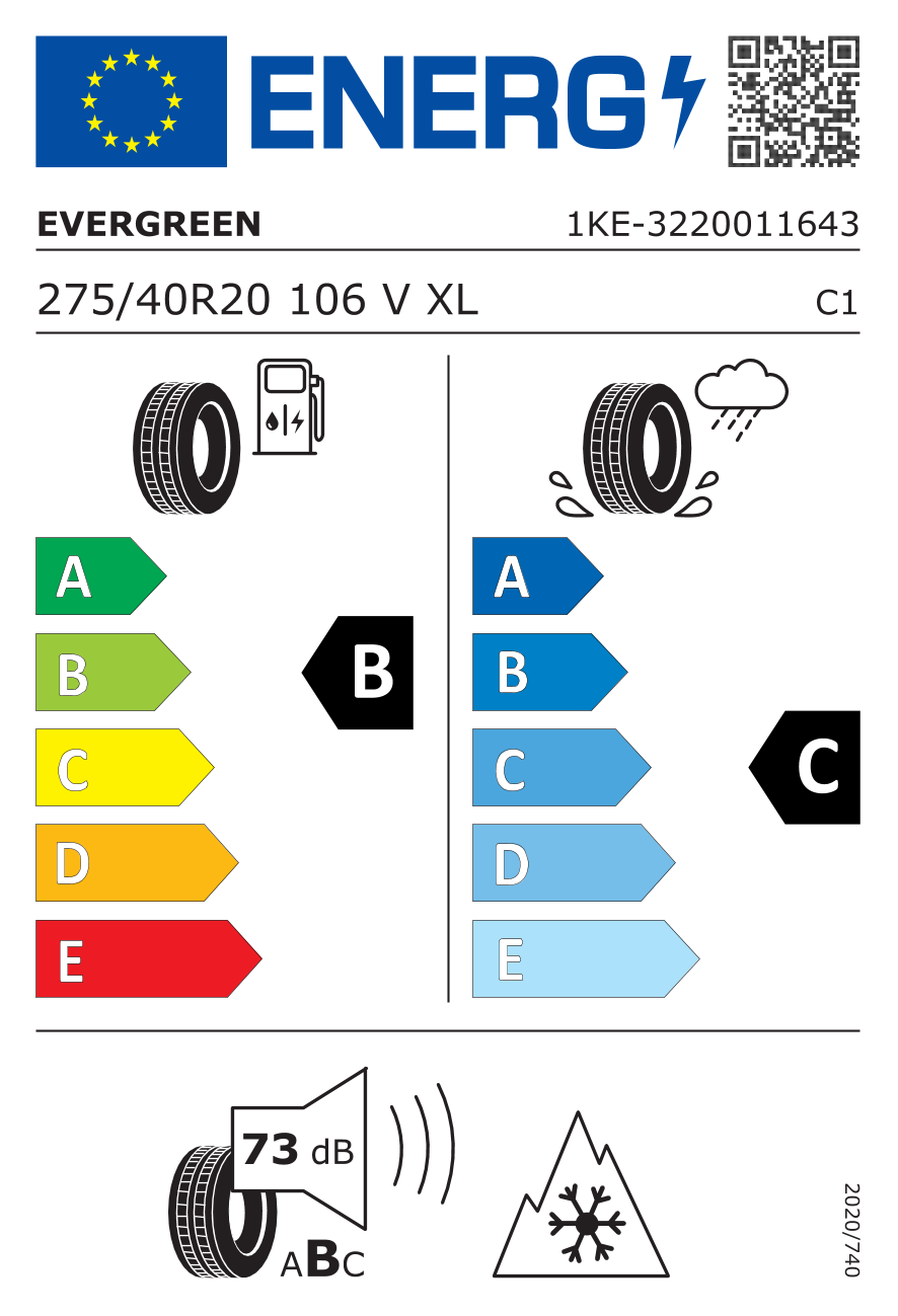 EU-Bandenlabel / Rendementsklassen