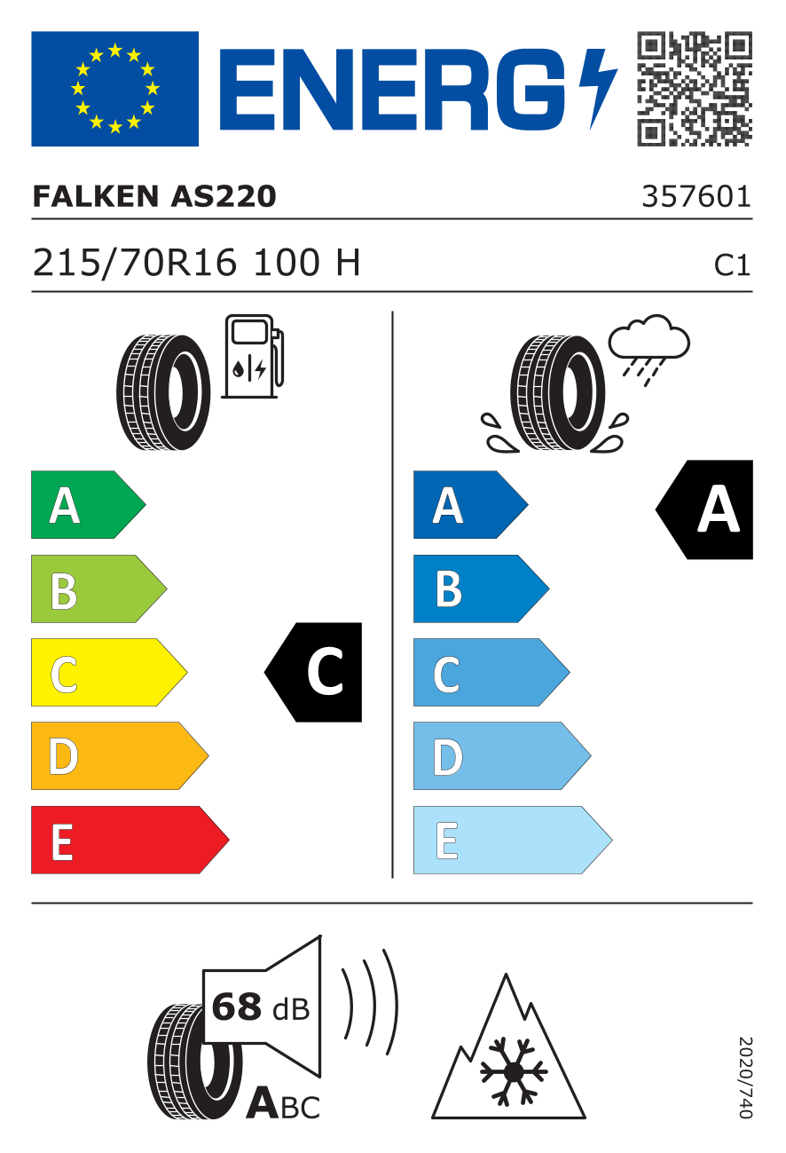 Label pneumatique européen