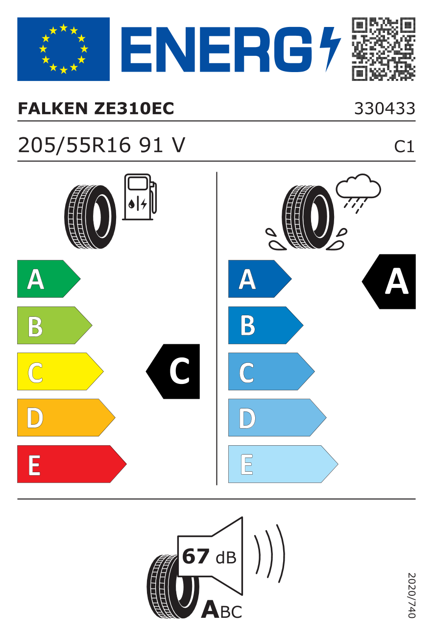 Reifenlabel / Effizienzklassen