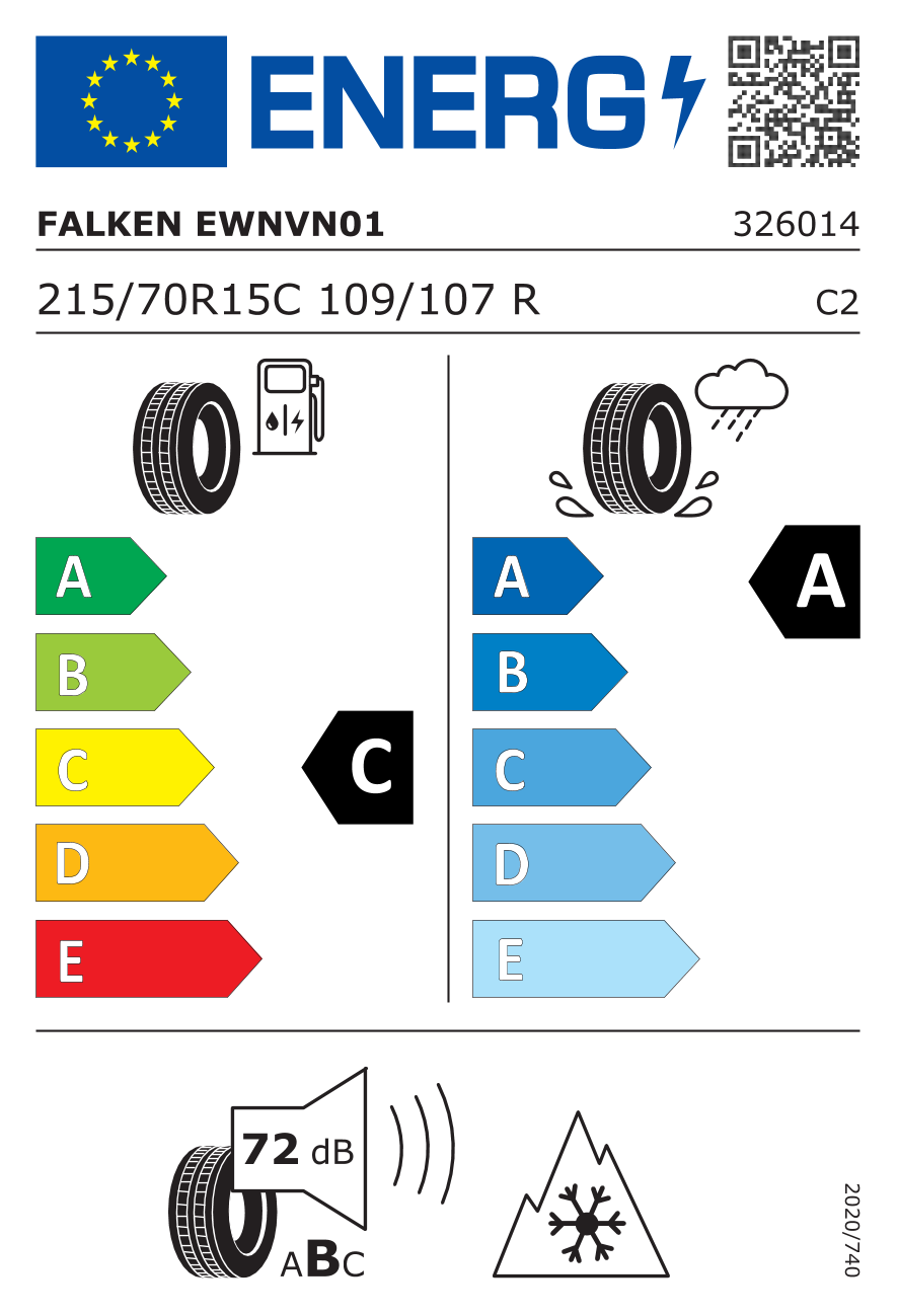 Etichetare UE anvelope / Clase de eficienta